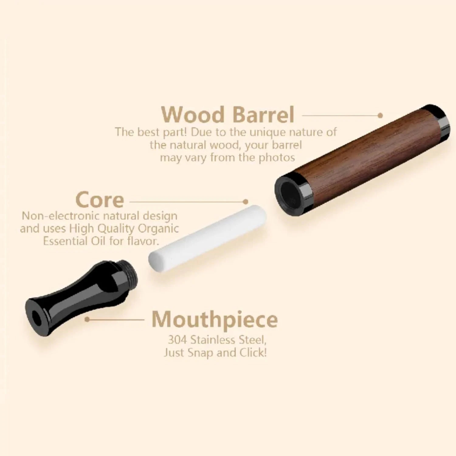 New Quit Smoking Anti Vaping B - Vaping Goods recensie en prijs