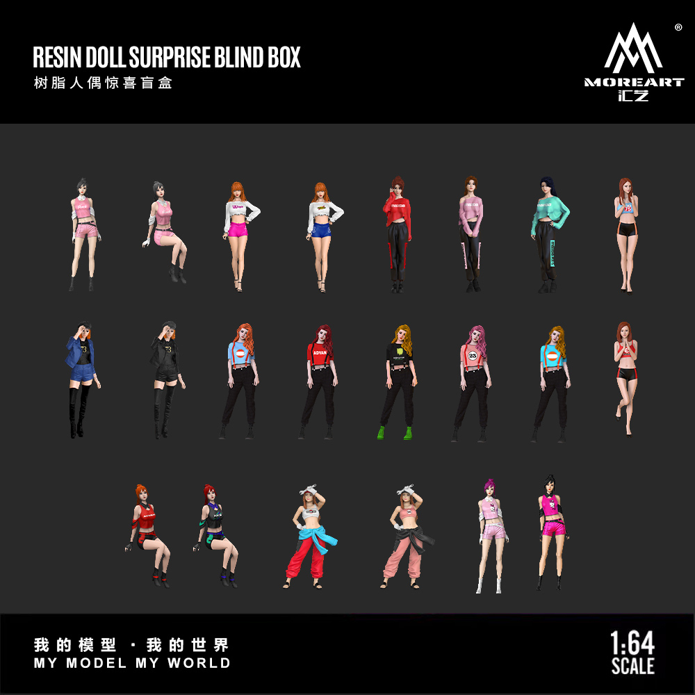 More Art 1:64  Handmade Resin  - Battery Case Storage recensie en prijs