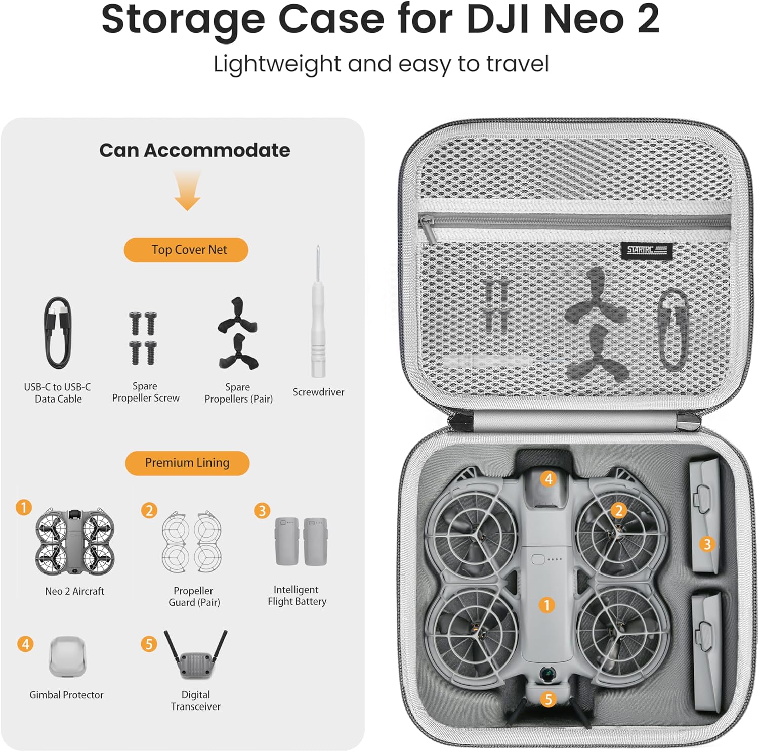 STARTRC Neo 2 Portable PU Shou - Battery Case Storage recensie en prijs