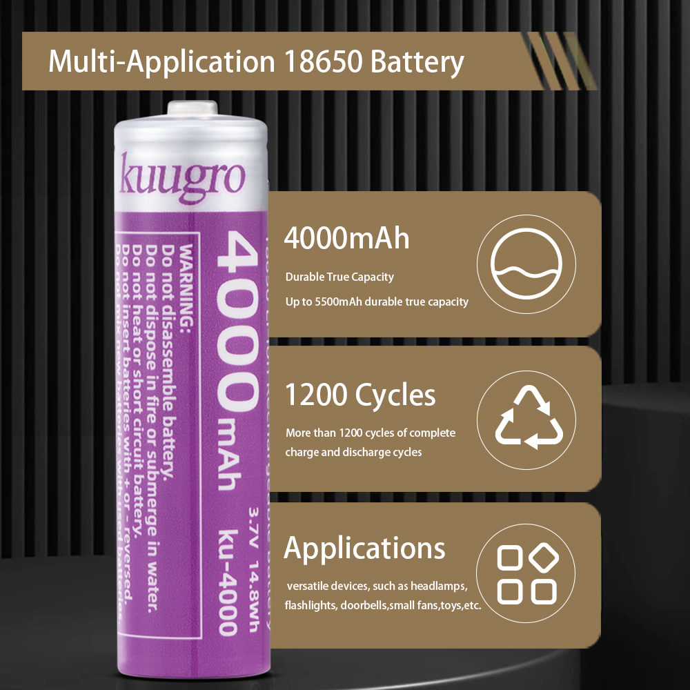 Kuugro 18650 4000mAh Pointed H - Vape Battery 18650 recensie en prijs