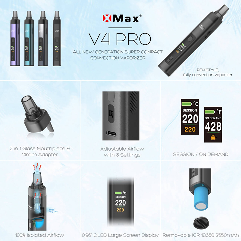NEW Original XMAX V4 Pro 2-in- - Vape Battery 18650 recensie en prijs
