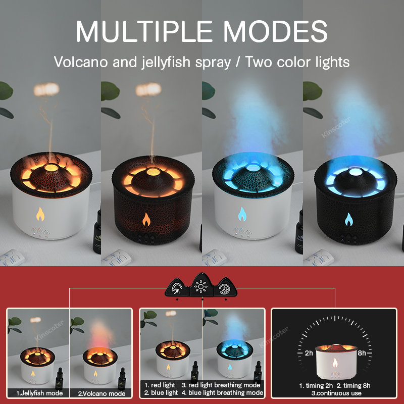 KINSCOTER Volcano Flame Aroma  - Vape Ring recensie en prijs
