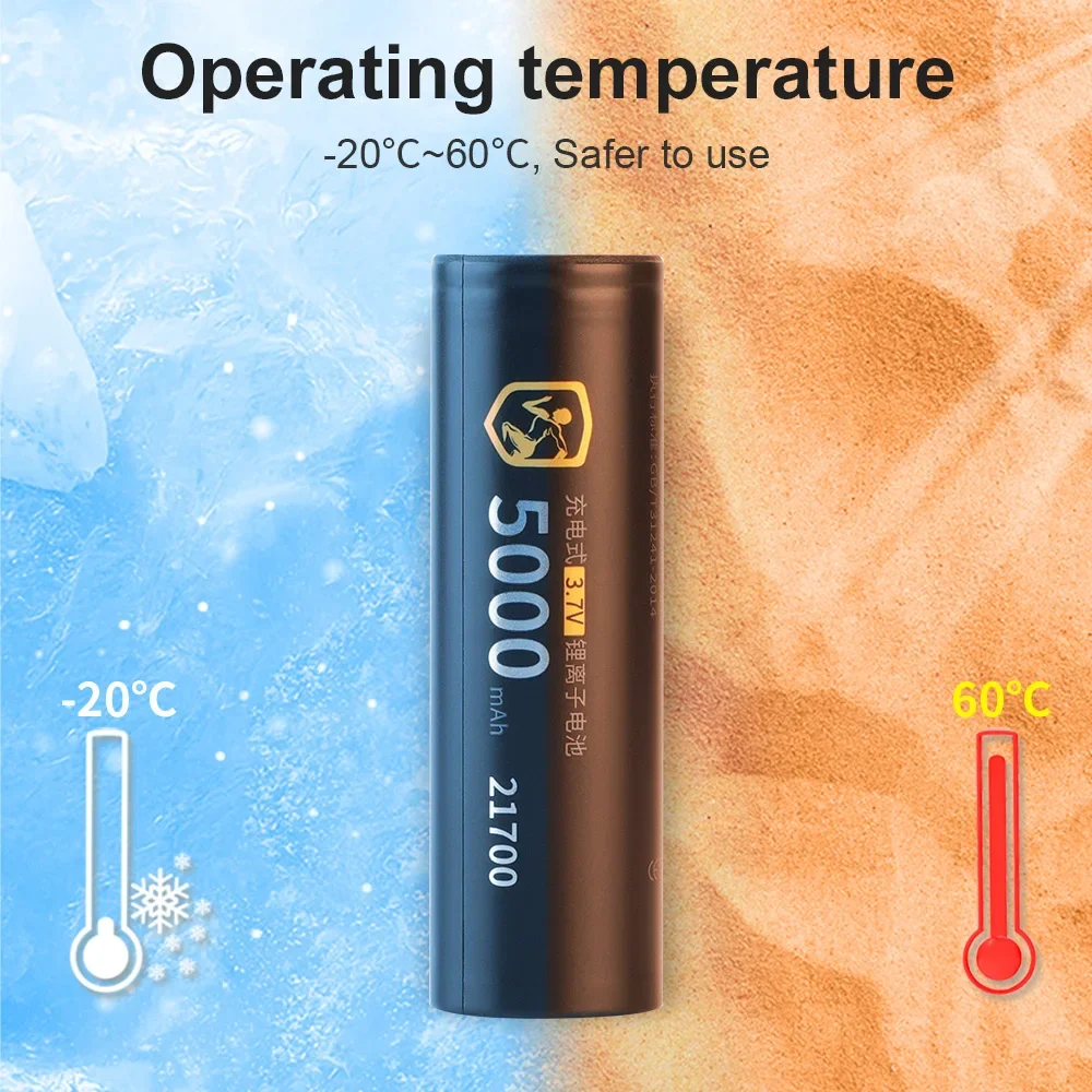 DLGPOWER 21700 3.7V 5000mAh Hi - Vaping Goods recensie en prijs