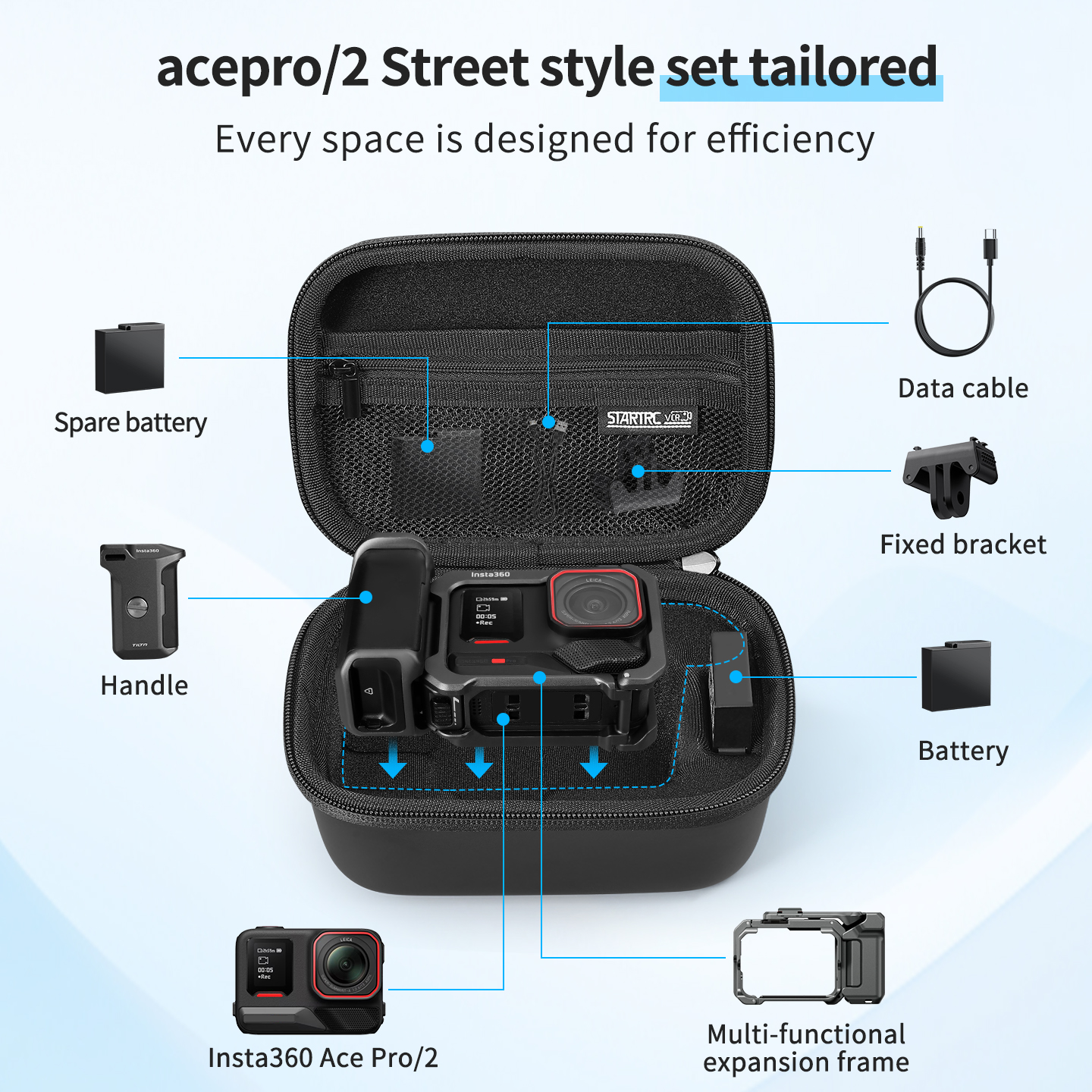 Carrying Bag For Insta360 Ace  - Battery Case Storage recensie en prijs