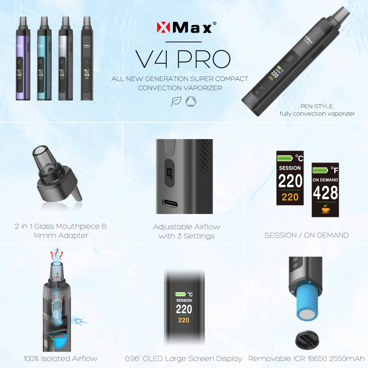 New Arrival XMax V4 Pro Dry He - Vape Battery 18650 recensie en prijs